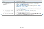 Preview for 301 page of Samsung UE40D7000LU E-Manual