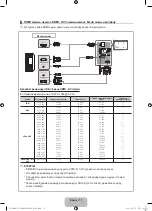 Preview for 71 page of Samsung UE40D8000Y User Manual