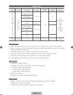 Preview for 22 page of Samsung UE40ES6200 User Manual