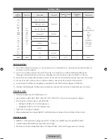 Preview for 66 page of Samsung UE40ES6200 User Manual