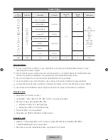 Preview for 88 page of Samsung UE40ES6200 User Manual