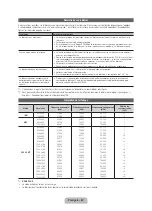 Preview for 68 page of Samsung UE40ES8080 User Manual