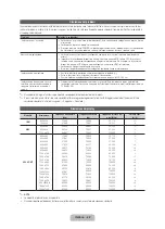 Preview for 91 page of Samsung UE40ES8080 User Manual