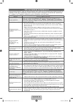 Preview for 14 page of Samsung UE40F6130A User Manual