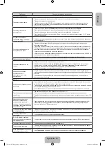 Preview for 15 page of Samsung UE40F6130A User Manual