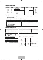 Preview for 20 page of Samsung UE40F6130A User Manual