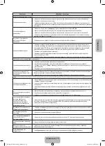 Preview for 59 page of Samsung UE40F6130A User Manual