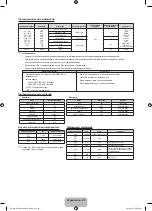 Preview for 64 page of Samsung UE40F6130A User Manual