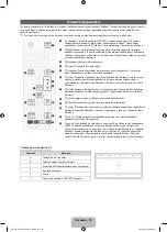 Preview for 76 page of Samsung UE40F6130A User Manual