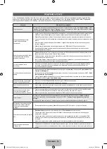 Preview for 80 page of Samsung UE40F6130A User Manual