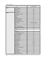 Предварительный просмотр 13 страницы Samsung UE40F6270SS Service Manual