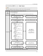 Предварительный просмотр 39 страницы Samsung UE40F6270SS Service Manual