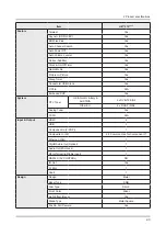 Предварительный просмотр 12 страницы Samsung UE40F70 Series Service Manual