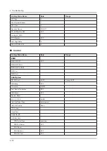 Предварительный просмотр 48 страницы Samsung UE40F70 Series Service Manual