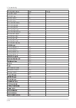 Предварительный просмотр 52 страницы Samsung UE40F70 Series Service Manual