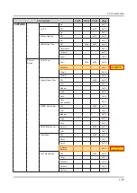 Предварительный просмотр 65 страницы Samsung UE40F70 Series Service Manual