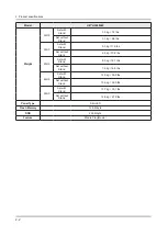 Предварительный просмотр 10 страницы Samsung UE40H5000AW Service Manual