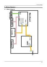 Предварительный просмотр 58 страницы Samsung UE40H5000AW Service Manual