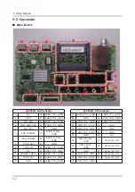 Предварительный просмотр 59 страницы Samsung UE40H5000AW Service Manual