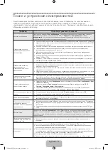 Preview for 12 page of Samsung UE40H5003A User Manual