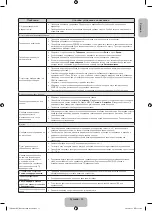 Preview for 13 page of Samsung UE40H5003A User Manual