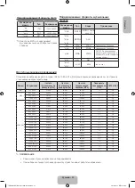 Preview for 21 page of Samsung UE40H5003A User Manual