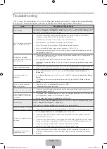 Preview for 36 page of Samsung UE40H5003A User Manual