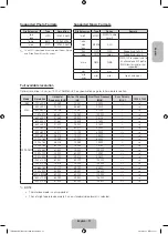 Preview for 45 page of Samsung UE40H5003A User Manual