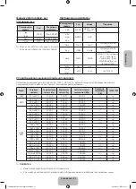 Preview for 69 page of Samsung UE40H5003A User Manual