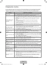 Preview for 84 page of Samsung UE40H5003A User Manual