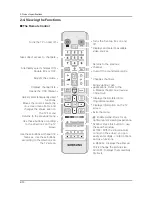 Предварительный просмотр 19 страницы Samsung UE40H6200AW Service Manual