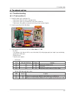 Предварительный просмотр 27 страницы Samsung UE40H6200AW Service Manual