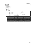 Предварительный просмотр 53 страницы Samsung UE40H6200AW Service Manual