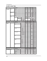 Предварительный просмотр 54 страницы Samsung UE40H6200AW Service Manual