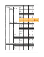 Предварительный просмотр 57 страницы Samsung UE40H6200AW Service Manual