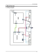 Предварительный просмотр 63 страницы Samsung UE40H6200AW Service Manual