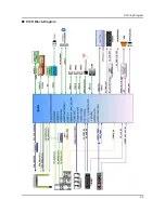 Предварительный просмотр 65 страницы Samsung UE40H6200AW Service Manual