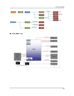 Предварительный просмотр 67 страницы Samsung UE40H6200AW Service Manual