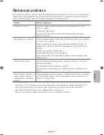 Предварительный просмотр 71 страницы Samsung ue40h6500 User Manual