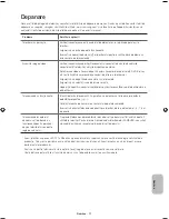 Предварительный просмотр 107 страницы Samsung ue40h6500 User Manual