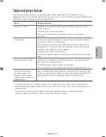 Предварительный просмотр 155 страницы Samsung ue40h6500 User Manual