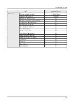 Предварительный просмотр 17 страницы Samsung UE40H7000AL Service Manual