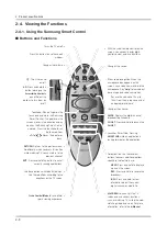 Предварительный просмотр 20 страницы Samsung UE40H7000AL Service Manual