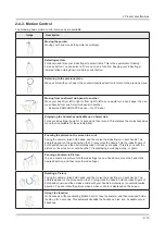 Предварительный просмотр 25 страницы Samsung UE40H7000AL Service Manual