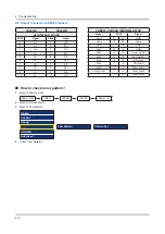 Предварительный просмотр 27 страницы Samsung UE40H7000AL Service Manual