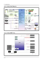 Предварительный просмотр 31 страницы Samsung UE40H7000AL Service Manual