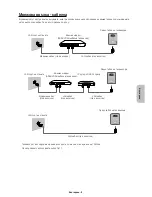 Preview for 105 page of Samsung UE40HU6900 User Manual