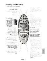 Preview for 203 page of Samsung UE40HU6900 User Manual