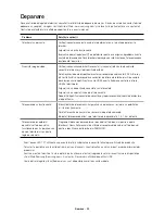 Preview for 212 page of Samsung UE40HU6900 User Manual