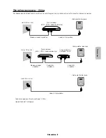 Preview for 297 page of Samsung UE40HU6900 User Manual